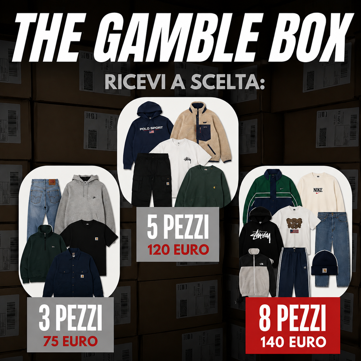 THE GAMBLE BOX